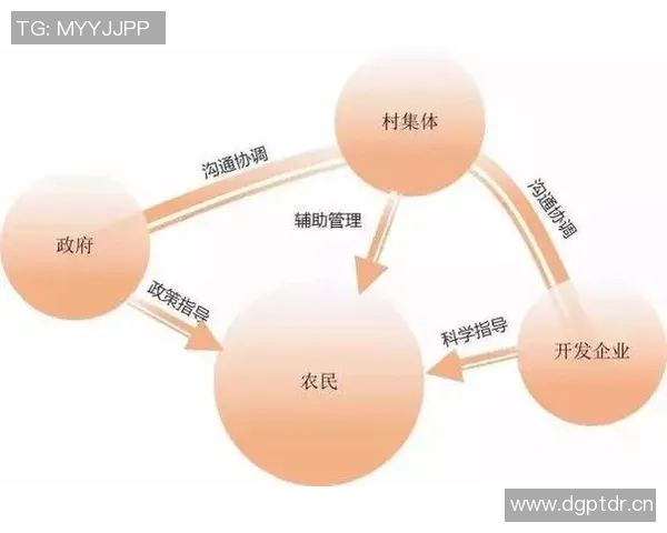 以深化改革推动经济高质量发展为核心的战略路径与实施措施分析